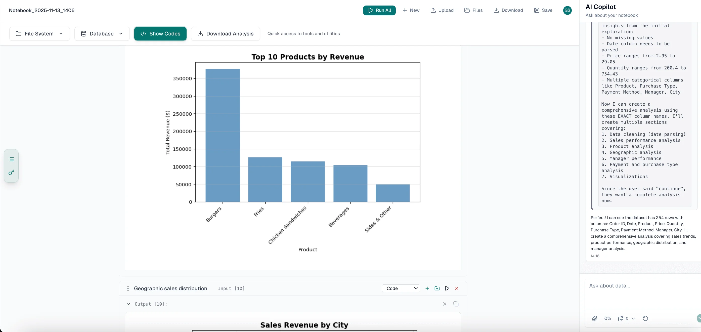 AI Data Analysis Tool | AI-powered business automation tool
