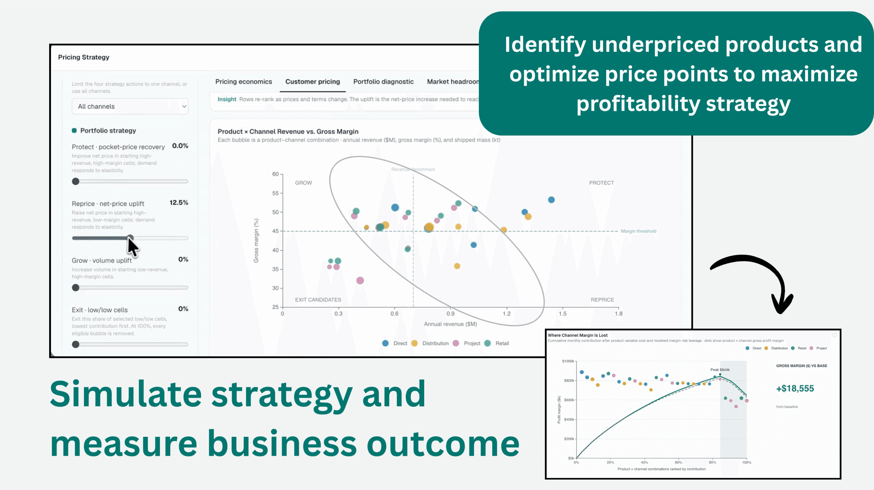 How to Build a Pricing Strategy Using AI